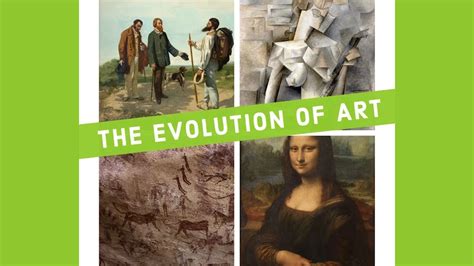 in what order did the following art genres evolve? As some argue that art is an expression of human emotions and experiences, let's explore the evolution of various art forms.